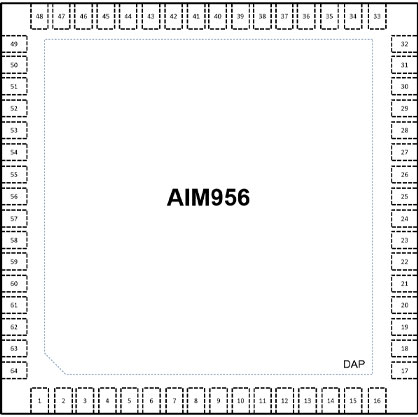 AIM956