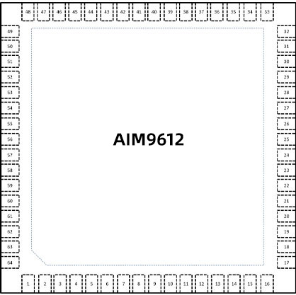 AIM9612