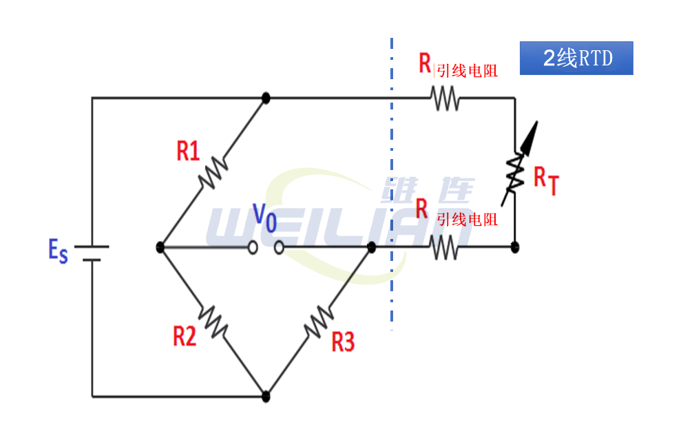 为什么 4 线 RTD 测量精度优于 2 线和 3 线 RTD？ 维连温度传感器