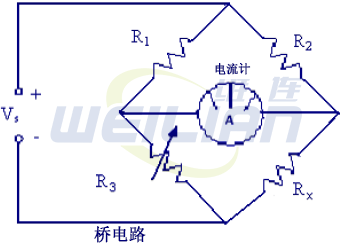 桥梁电路建设 维连铂电阻