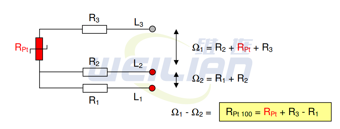 2线RTD温度传感器、3线RTD和4线RTD的公式 维连温度传感器