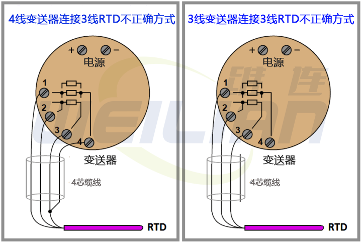 正确的 RTD 连接 维连温度传感器