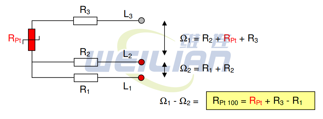 2线RTD温度传感器、3线RTD和4线RTD的公式 2 线 RTD 维连温度传感器