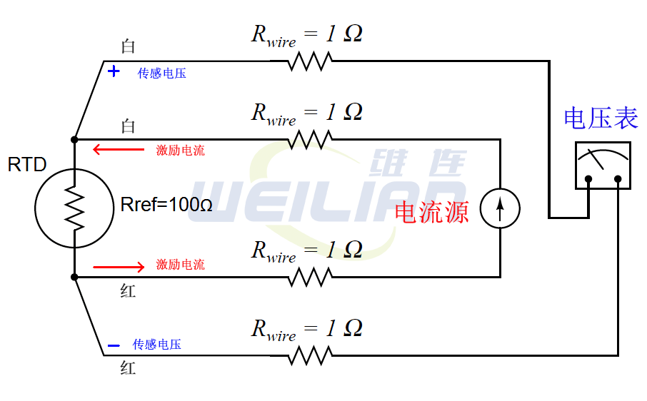 什么是四线RTD温度传感器？ 维连温度传感器