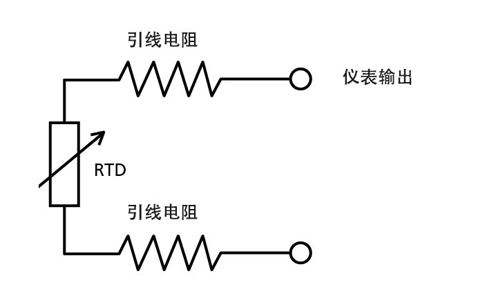 2线技术 维连温度传感器