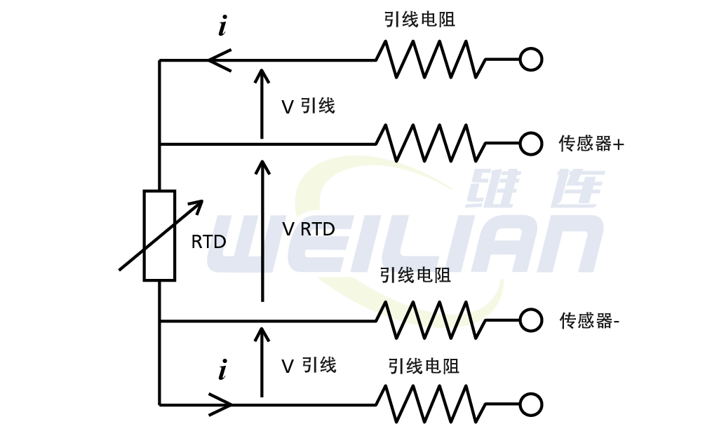 4线技术 维连温度传感器