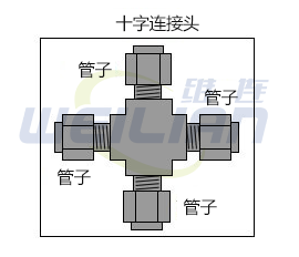 十字接头 维连电子