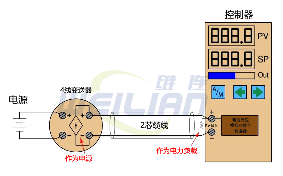 4线制温度变送器电流回路 维连温度传感器