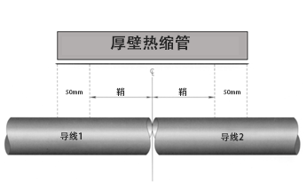 将MICC电缆连接到软皮电缆 维连电子