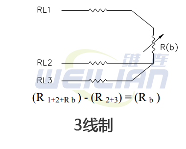 2 线 RTD温度传感器、3 线 RTD 和 4 线 RTD 之间的区别 维连温度传感器