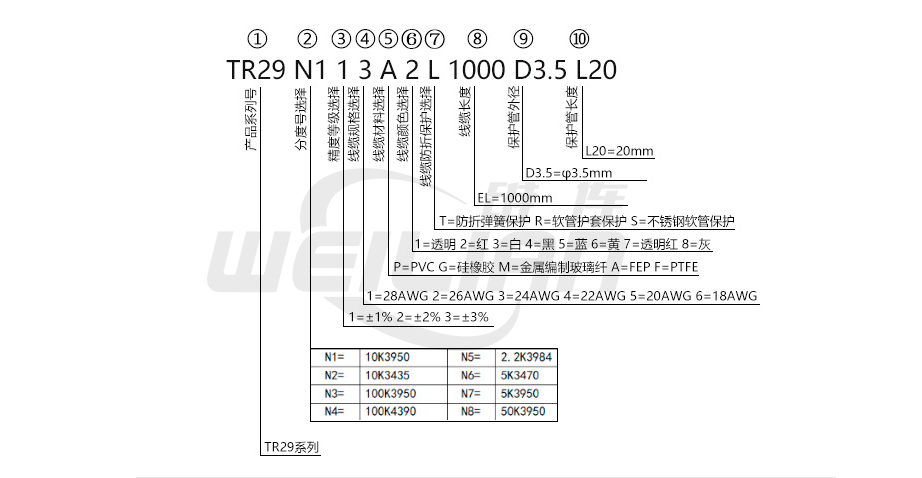 TR系列热敏电阻温度传感NTC温度探头 维连温度传感器