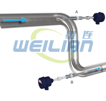 弯头中的热套管安装 维连温度传感器