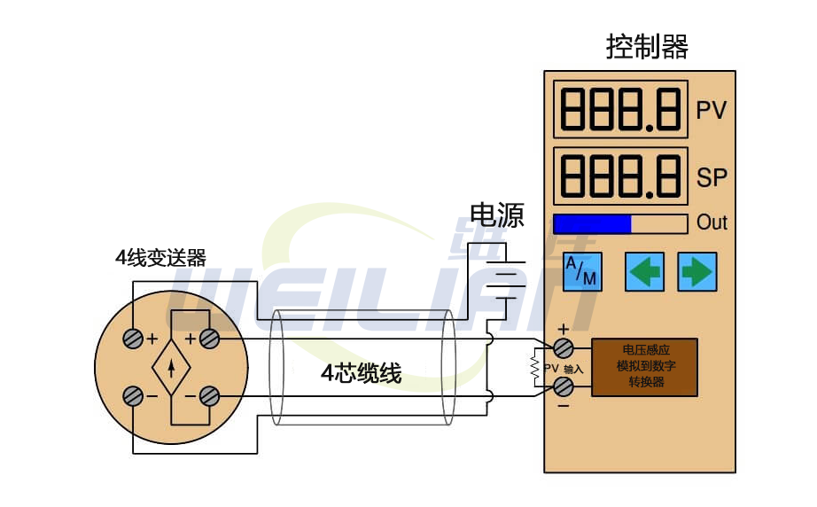 4线制温度变送器电流回路 维连温度传感器