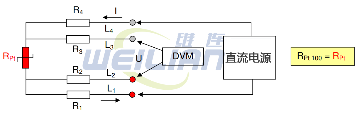 2线RTD温度传感器、3线RTD和4线RTD的公式 2 线 RTD 维连温度传感器