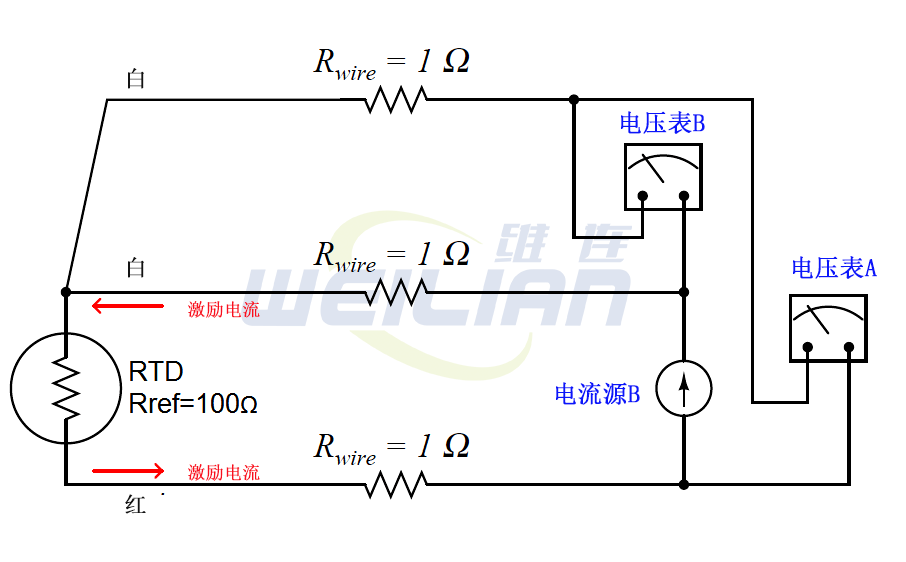 什么是三线 RTD温度传感器？ 维连温度传感器